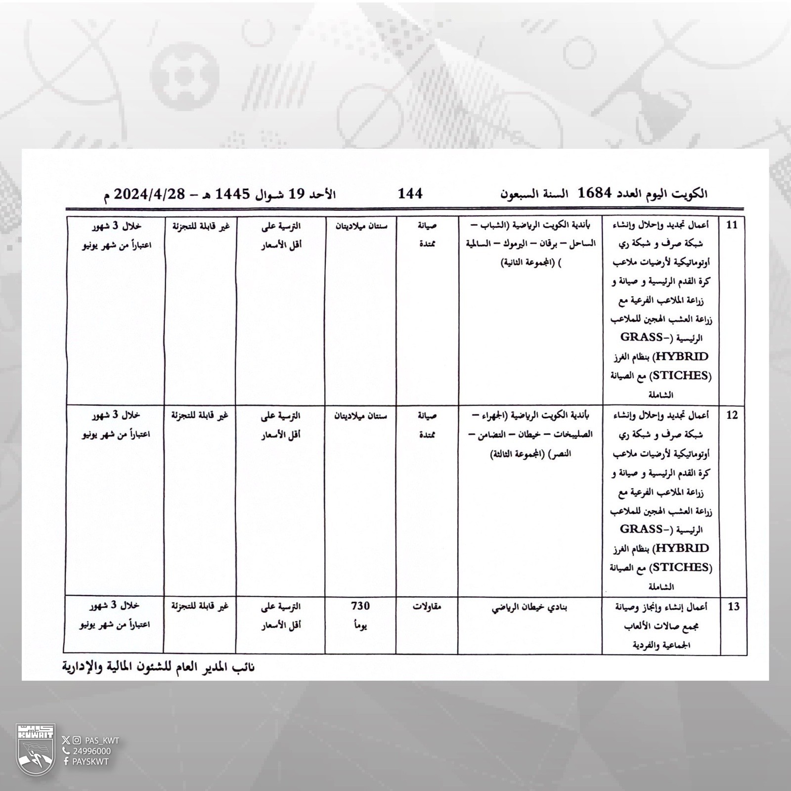 نشر بيانات المناقصات العامة المزمع طرحها خلال خطتها السنوية 2025/2024 استنادا على أحكام تعميم الجهاز المركزي للمناقصات العامة رقم 9 لسنة 2021 المؤرخ في 2021/04/25 ويأتي البيان التفصيلي لهذه الموضوعات على النحو المدرج في الجدول 2