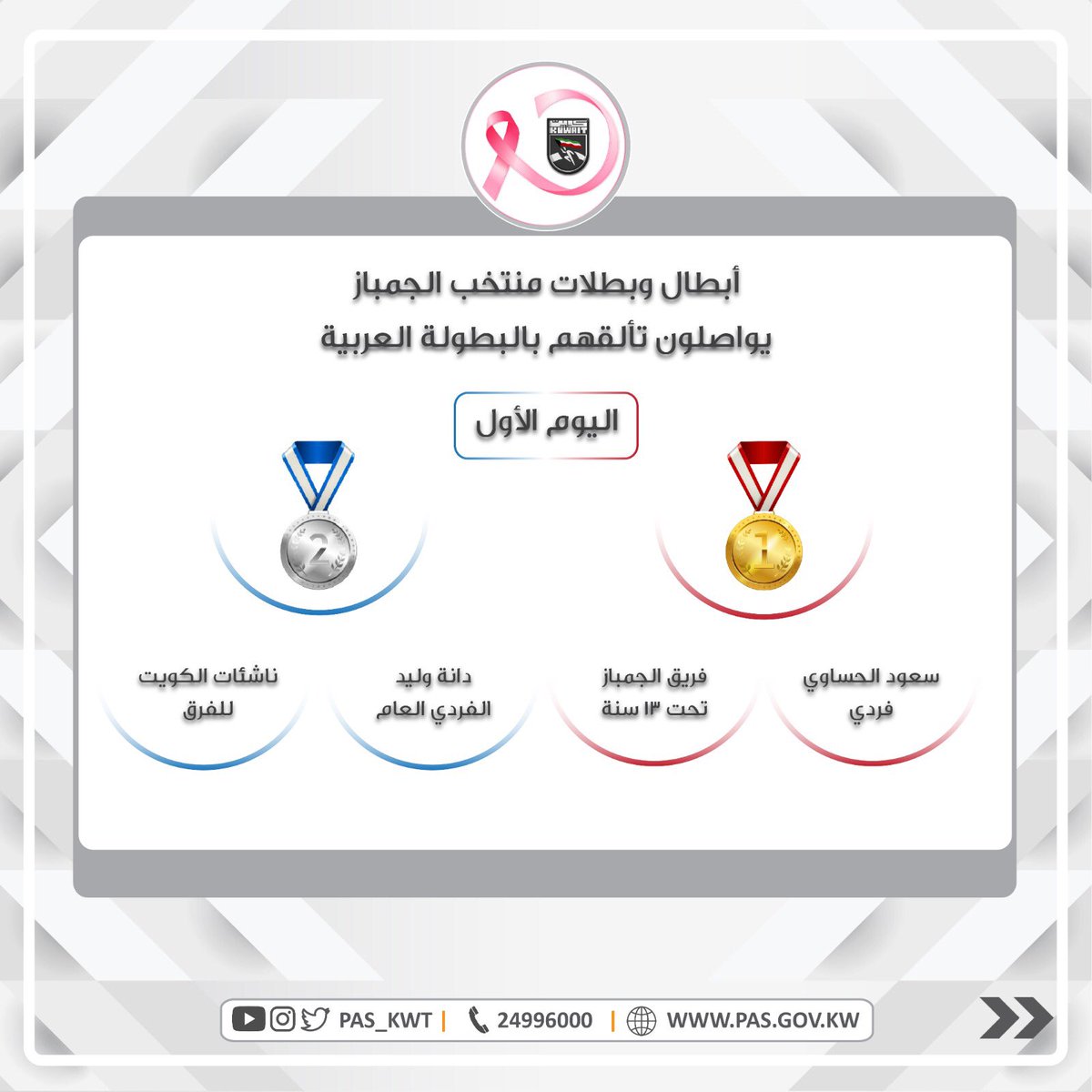 تهنئ الهيئة أبطال منتخب الجمباز