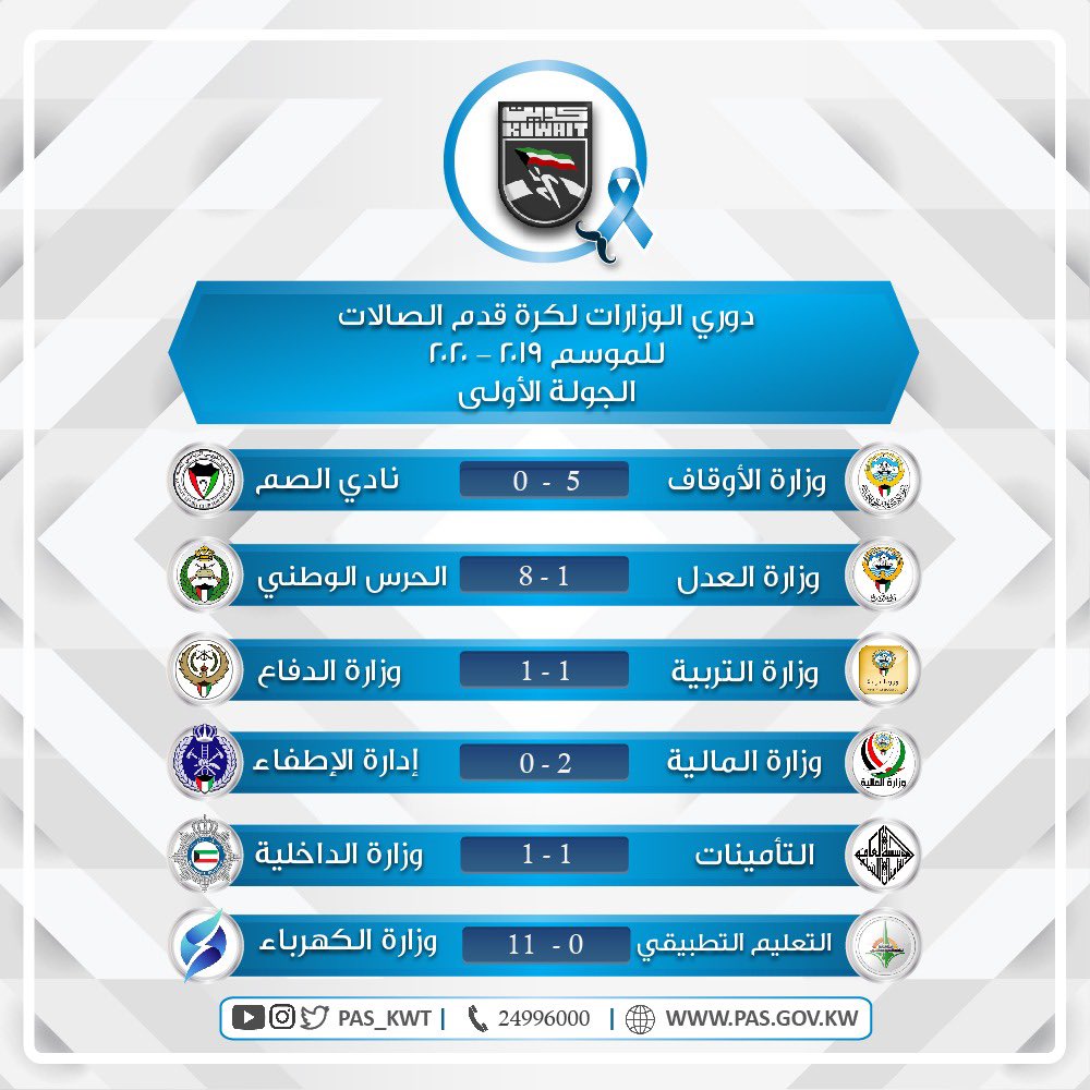 نتائج الجولة الأولى لدوري كرة قدم الصالات للوزارات