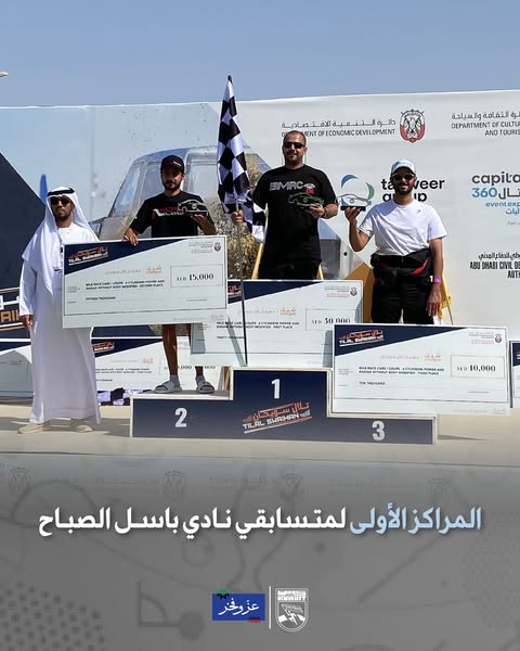 المراكز الأولى لمتسابقي نادي باسل الصباح