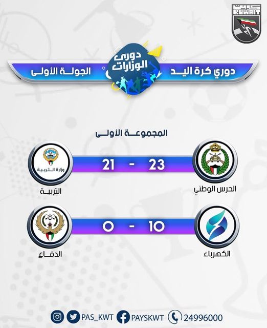 نتائج الجولة الأولى من دوري الوزارات والهيئات والمؤسسات الحكومية لكرة اليد  المجموعة الأولى