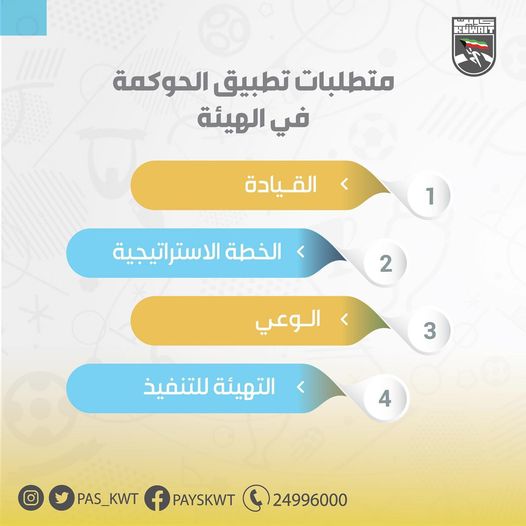 متطلبات تطبيق الحوكمة في الهيئة
