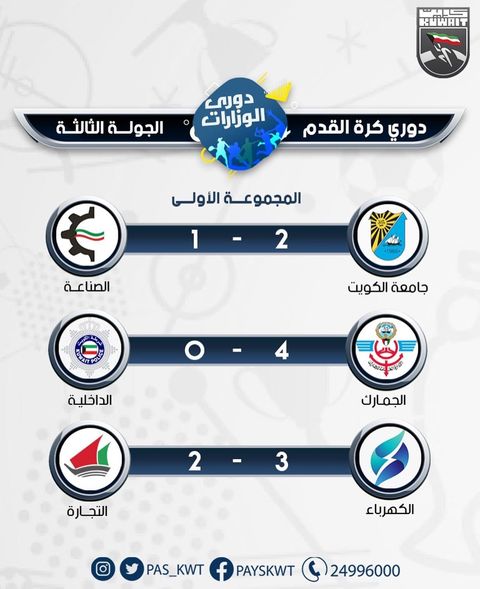 نتائج الجولة الثالثة من دوري الوزارات والهيئات والمؤسسات الحكومية لكرة القدم  المجموعة الأولى