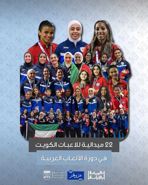 لاعبات الكويت المشاركات في دورة الألعاب الثامنة للأندية العربية للسيدات